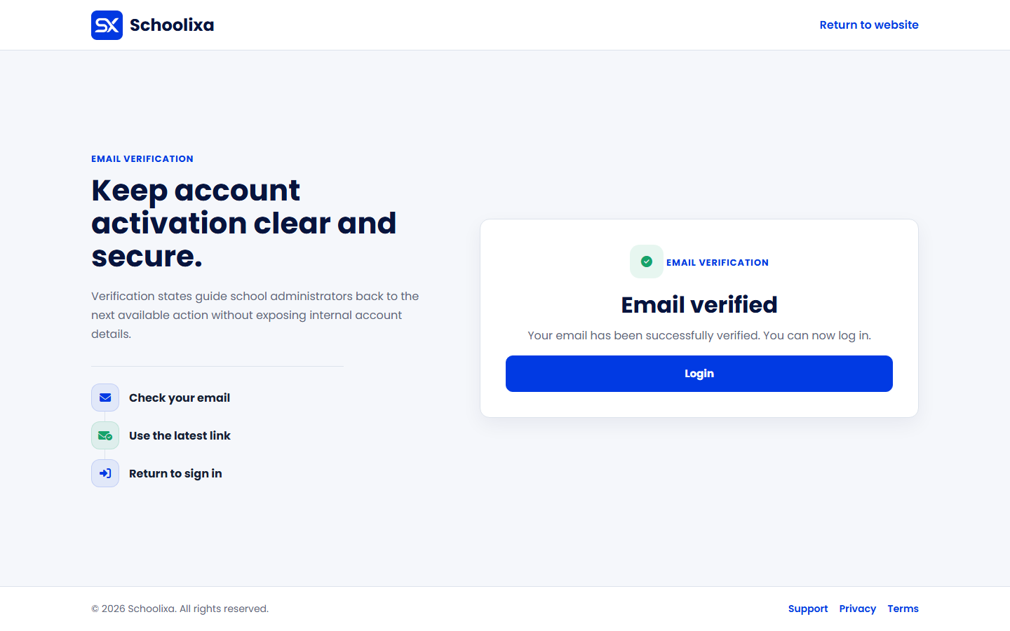 Schoolixa email verification success page showing the Email verified message and Login button.